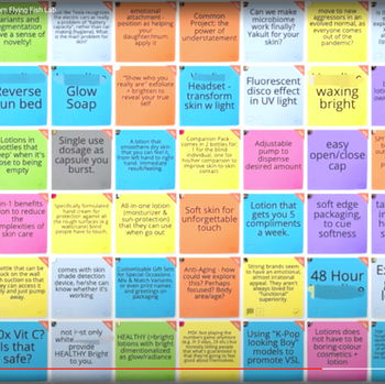 Virtual Workshops ain’t that bad!