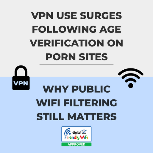 VPN Use Surges Following Age Verification on Porn Sites – Why Public WiFi Filtering Still Matters