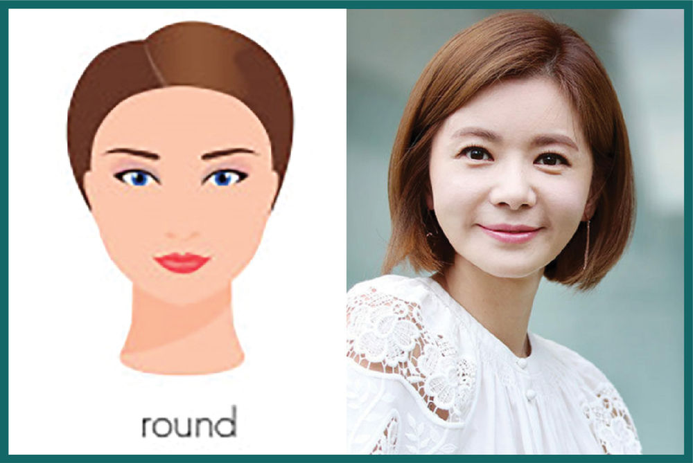 Potongan Rambut Sesuai Bentuk Wajah