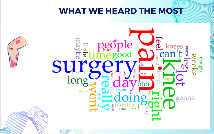 ALLAY_WHAT WE HEARD MOST