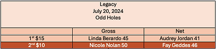 Screen Shot 2024-07-23 at 10.42.24 AM.png