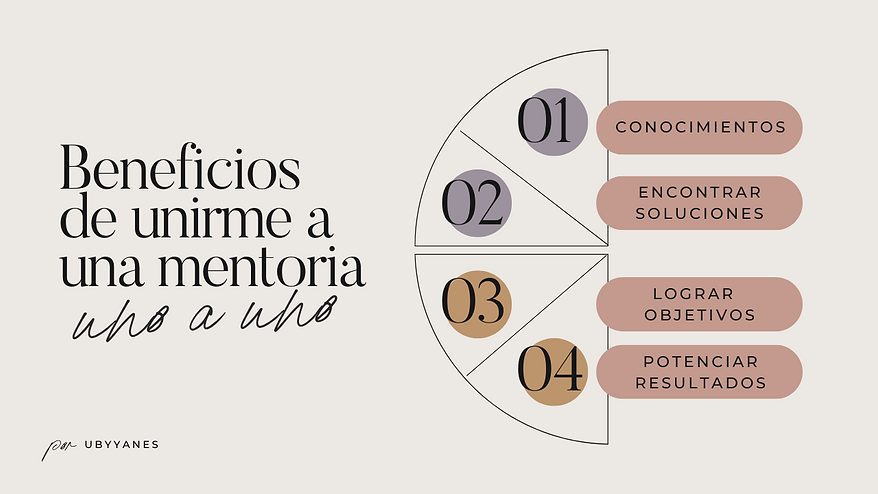 uby-yanes-mentora-mentoria-marcas-branding.png