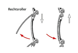 Technik Funktion.jpg