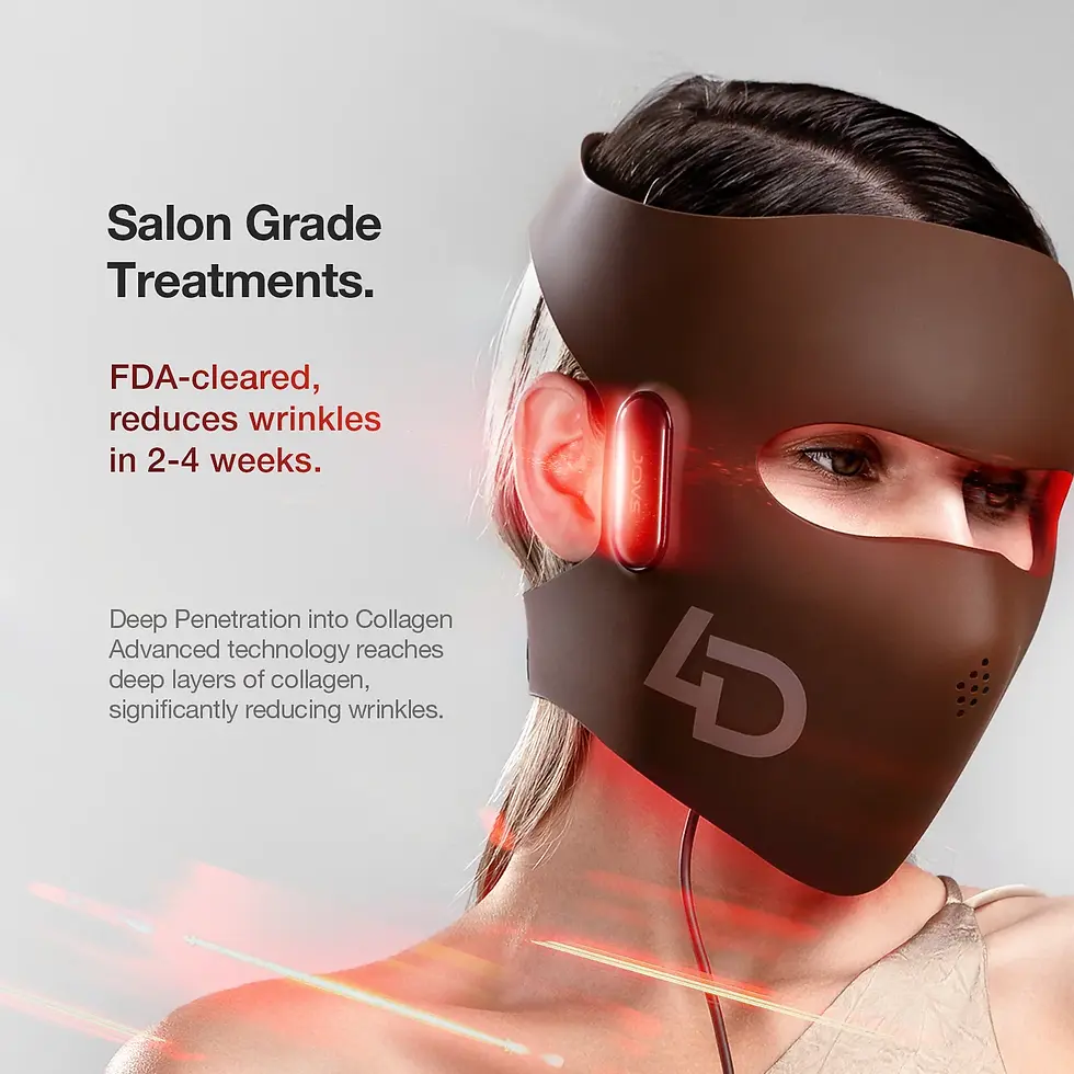 Thumbnail: JOVS 4D Laser Anti-Aging Therapy Mask