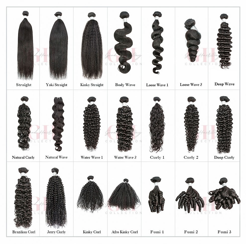 Thumbnail: Tape In Extensions : Shades & Tones