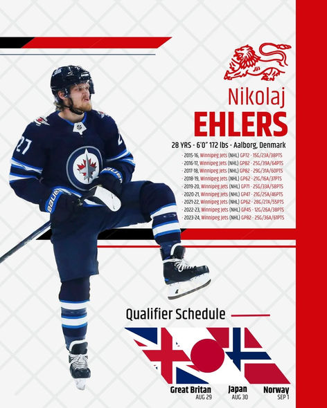 Nikolaj Ehlers