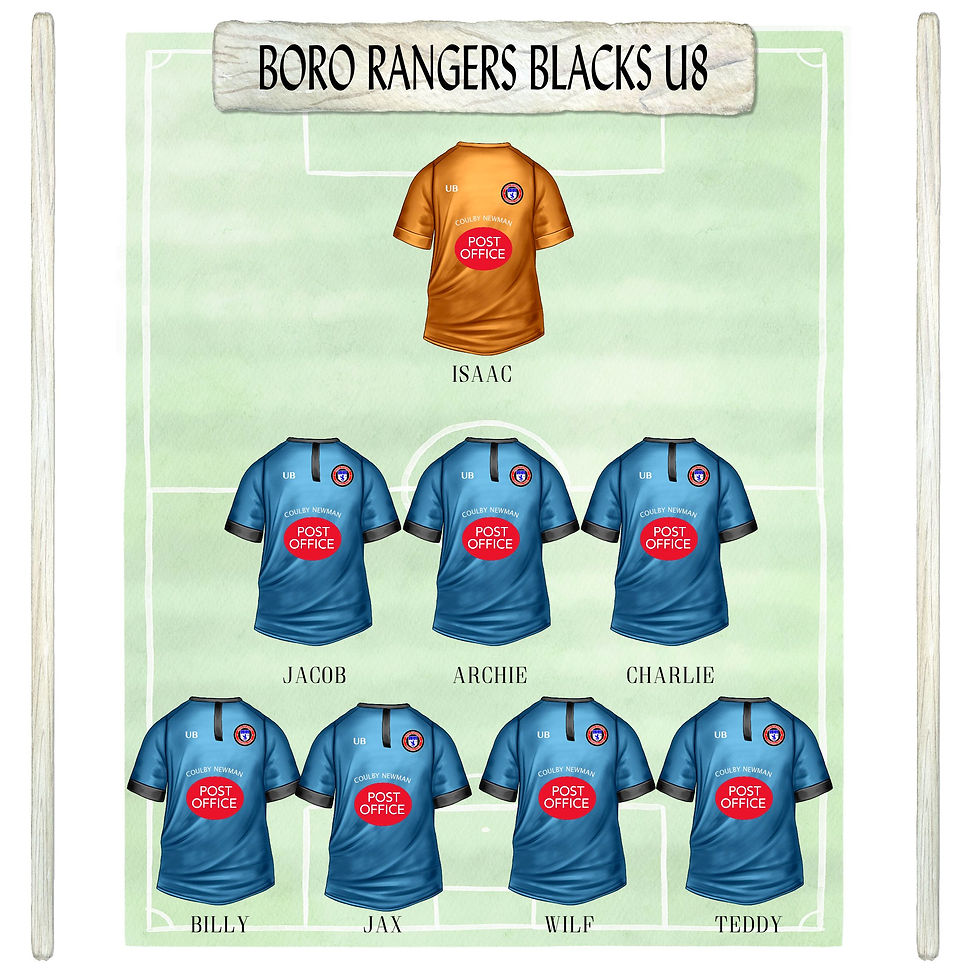 Thumbnail: Football Team cards