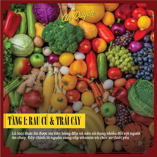 Nhà hàng chay, nhà hàng chay An Duyên, nhà hàng chay tphcm, nhà hàng quận 5, quán chay ngon, quán chay quận 5, quán chay nổi bật, cơm chay, món chay, cách nấu món chay, An Duyên, nhà hàng chay q5, nhà hàng chay ngon tphcm, danh sách nhà hàng chay ngon, món chay giao tận nơi, nhà hàng chay quận 6, nhà hàng chay quận 8, nhà hàng chay quận 10