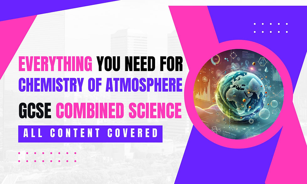 GCSE Combined Science Chemistry: Revision Posters For Atmosphere Chemistry Topic