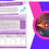 Thumbnail: GCSE Combined Science Chemistry: Revision Posters For Energy Changes Topics