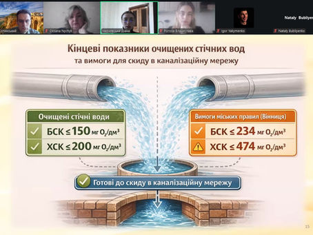 Від аналізу до рішень: результати захистів кваліфікаційних робіт на кафедрі екології та екоменеджменту
