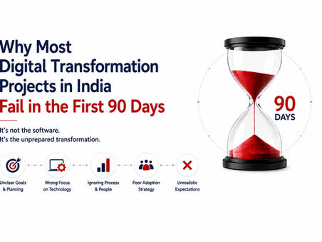 Why Most Digital Transformation Projects in India Fail in the First 90 Days