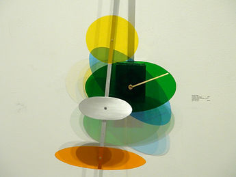 Pendulum with Elipses