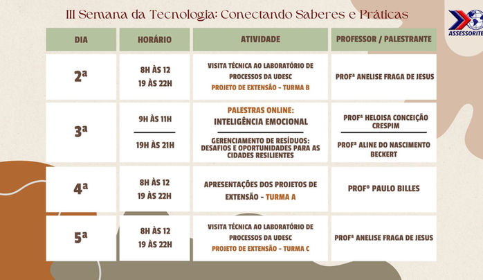 PROGRAMAÇÃO III SEM TEC