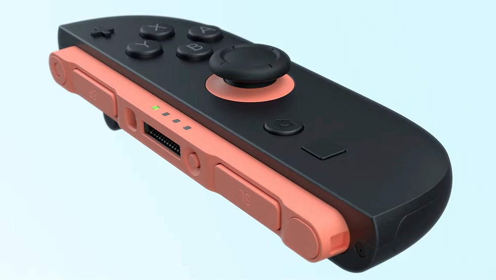 Gameplay de novo Mario Kart surpreende!