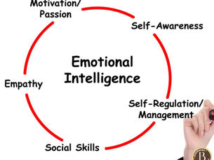 Emotional Intelligence – Your Secret Weapon for Building Audience Trust