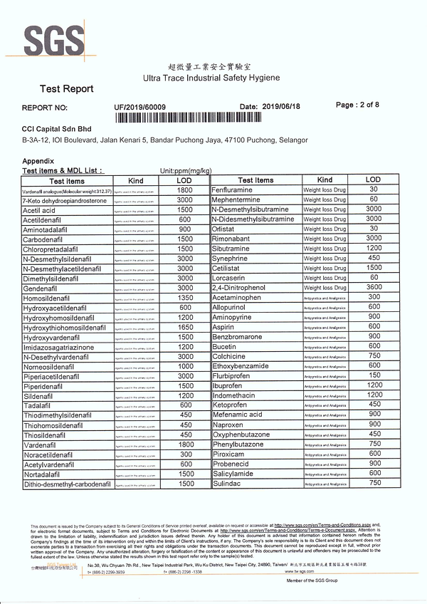 CCI-Sakura-SGS-Report-2019-(Open)-2.png