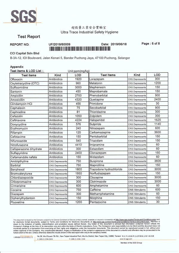 CCI-Sakura-SGS-Report-2019-(Open)-6.png