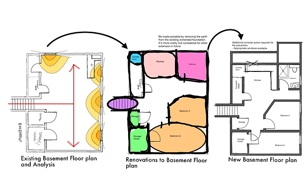 3) Custom Residential Home Copy-7.png