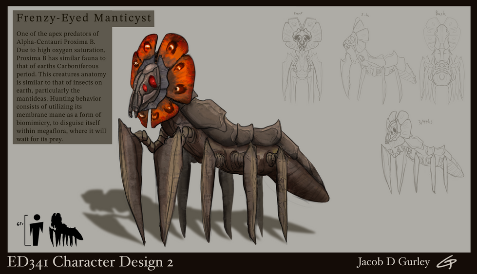Frenzy-Eyed Manticyst
