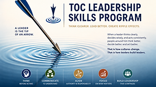 Imagen TOC Leadership Skills Program.png