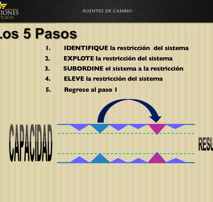 Paso5.jpeg