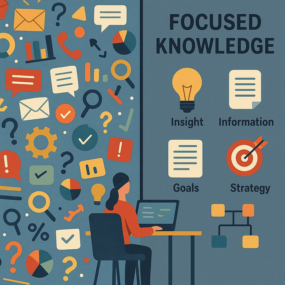 Knowledge Tips Some Tips on Knowledge Management