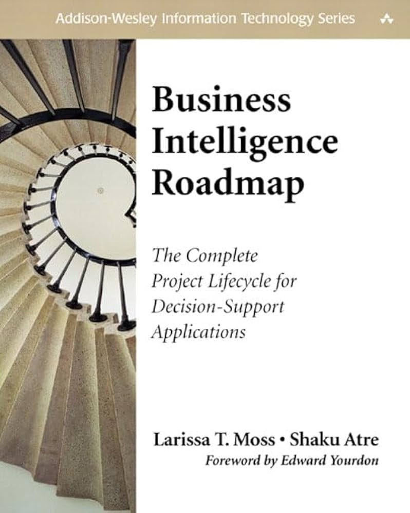 A detailed business intelligence roadmap illustrating key milestones and strategies for data-driven decision-making.