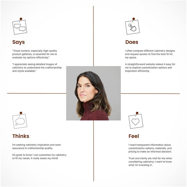 empathy mapping(Crown)_edited.png