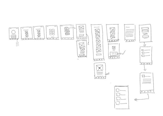 Mobile wireframe sketch.jpg