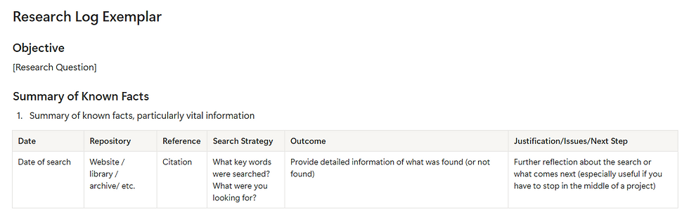 Figure 1. Research Log Exemplar created via Notion.so.
