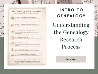 4. Understanding the Genealogy Research Process