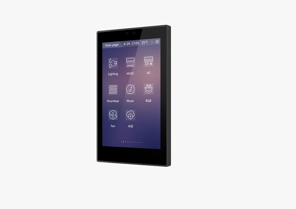 Thumbnail: Touch Panel 5-inch V50s