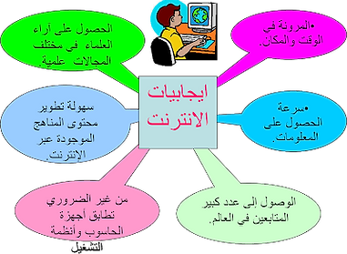 انترنت3.png
