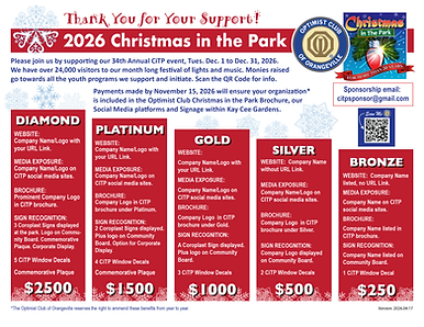 Levels 2026 04 17.png