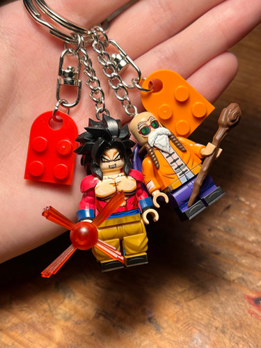 Master Roshi (Kamesennin) & Goku SSJ4 | IRRITATED Custom anime matching ...