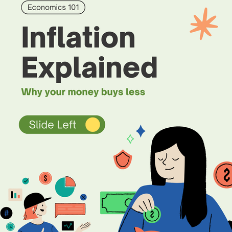 Inflation Explained.