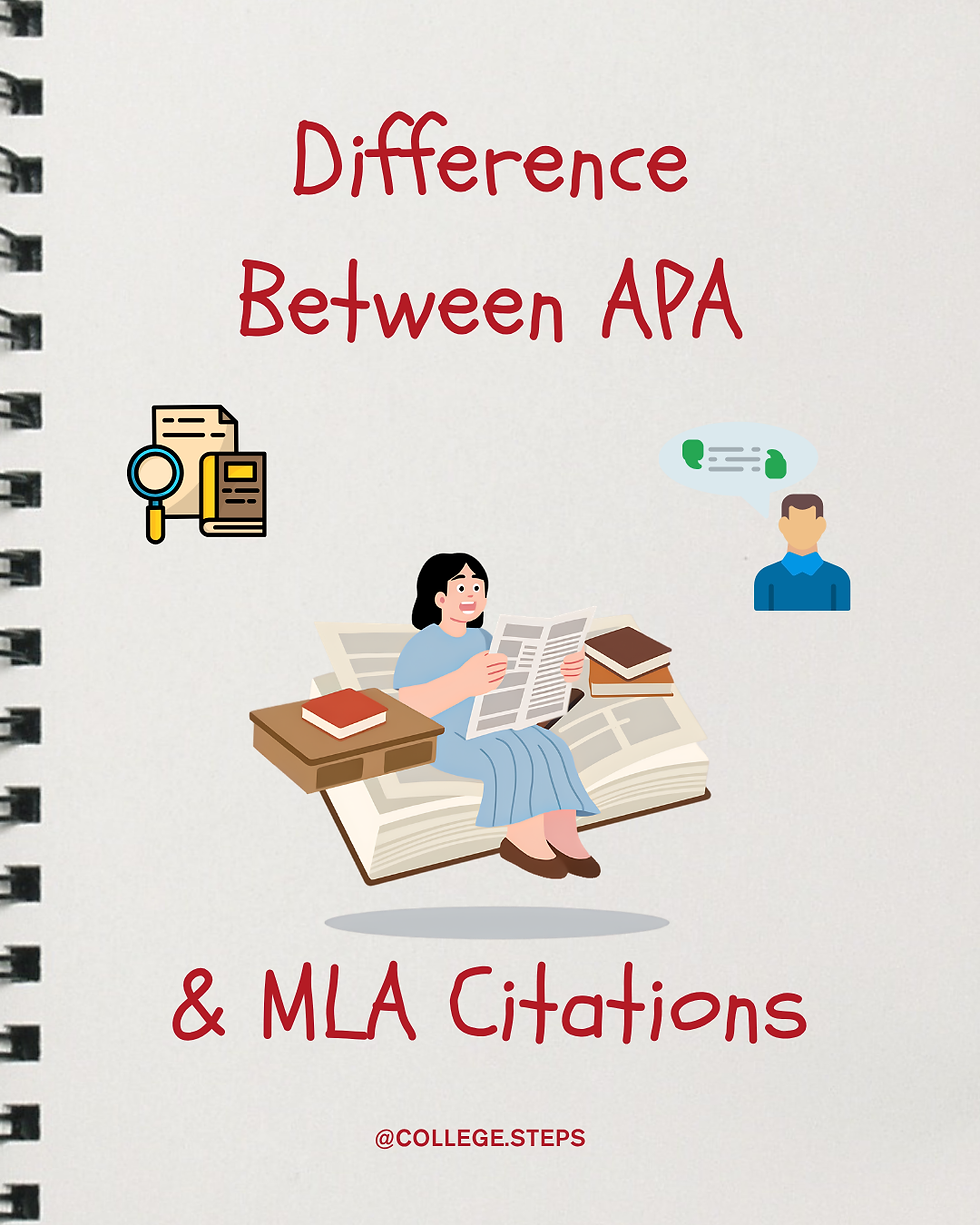 Difference Between               APA&MLA Citations