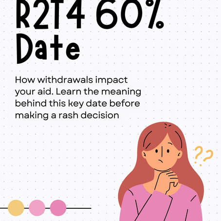 R2T4 60% Explained.