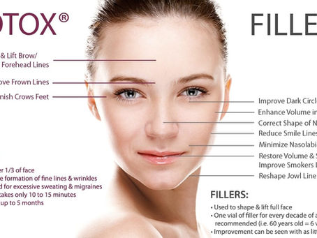 Discover Dr Jane Clinic, the Certified Choice for JUVÉDERM® and BOTOX® in Malaysia