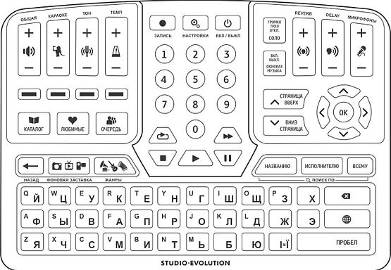 im_remote_control-1.jpg