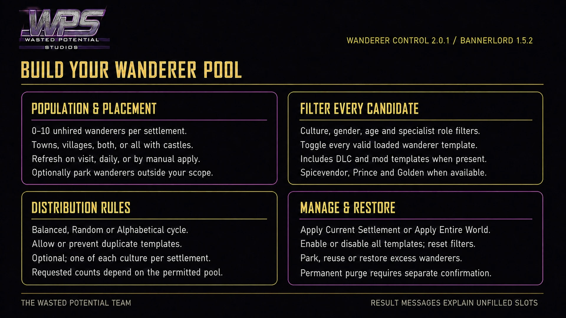 Wanderer Control 2.0.1 - Features