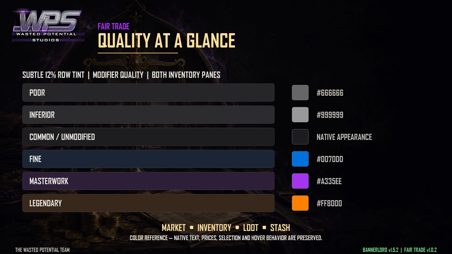 Quality at a glance — color reference