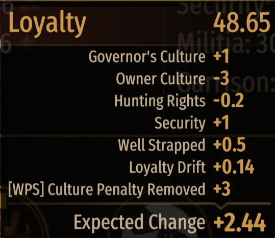 Loyalty Over Culture