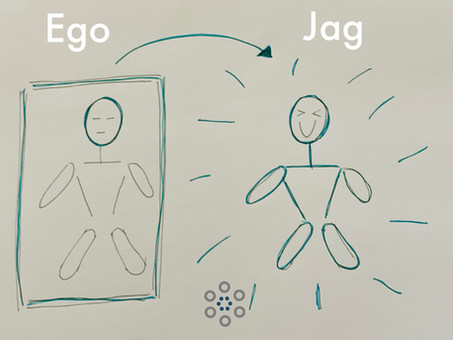 Att ha koll på sitt "ego" och sitt "jag"