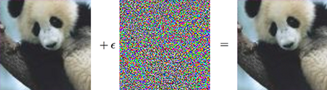 synthetic adversarial