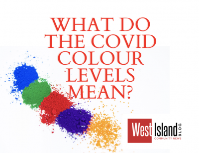 LIST: What do the COVID colour levels represent