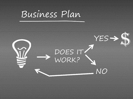5 Crucial Questions That Can Increase Your Profits
