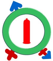 SEX