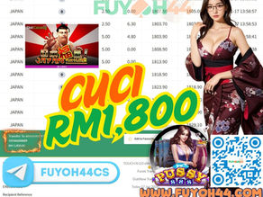 ๐คช๐คช๐คชJACKPOT GILA-GILA BOSSKU๐คช๐คช๐คช๐ค๐ค๐ค RM1,800 CUCI TERUS MASUK Dari JAPAN FORTUNE SLOT